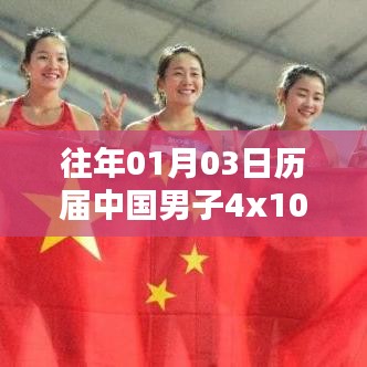 中國(guó)男子接力賽歷年精彩瞬間，男子4x100接力回顧