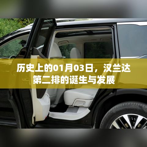 漢蘭達(dá)第二排誕生史，追溯歷史，探尋發(fā)展脈絡(luò)