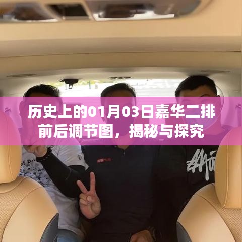 揭秘歷史，嘉華二排前后調節(jié)圖及背后故事
