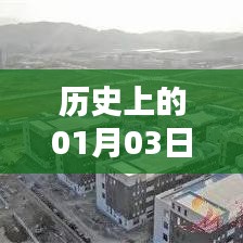 歷史上的1月3日兩會英語短語盤點