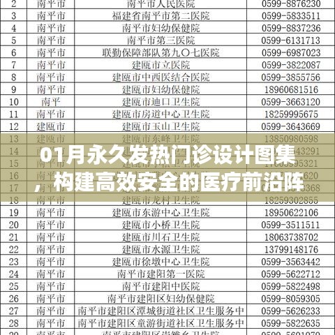 高效安全陣地，永久發(fā)熱門診設(shè)計圖集全解析
