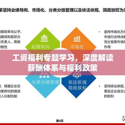 工資福利專題學(xué)習(xí)，深度解讀薪酬體系與福利政策