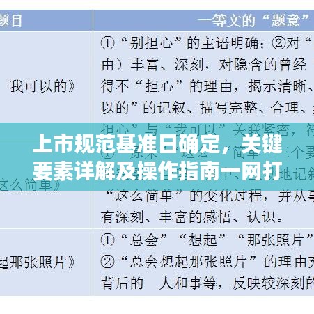 南轅北轍 第3頁
