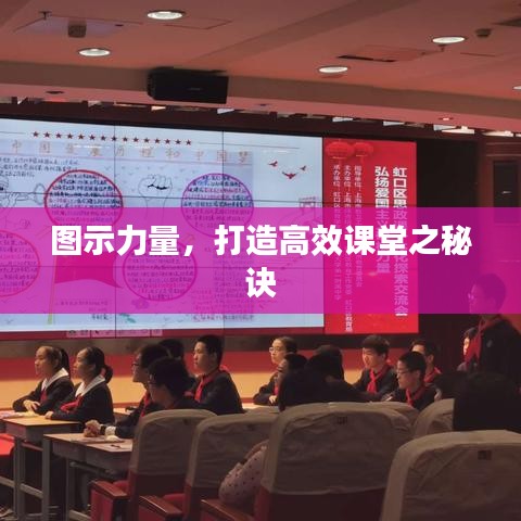 圖示力量，打造高效課堂之秘訣
