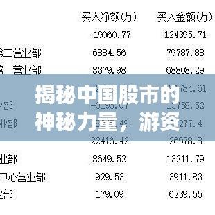 揭秘中國(guó)股市的神秘力量，游資前十大佬排名重磅出爐！
