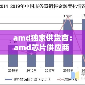 amd獨家供貨商：amd芯片供應商 