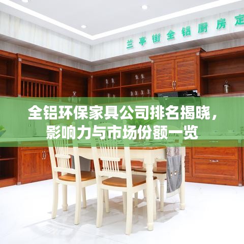 全鋁環(huán)保家具公司排名揭曉，影響力與市場份額一覽