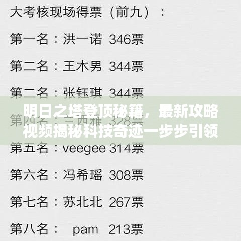 明日之塔登頂秘籍，最新攻略視頻揭秘科技奇跡一步步引領(lǐng)你走向巔峰！