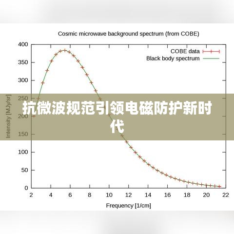 抗微波規(guī)范引領(lǐng)電磁防護(hù)新時代