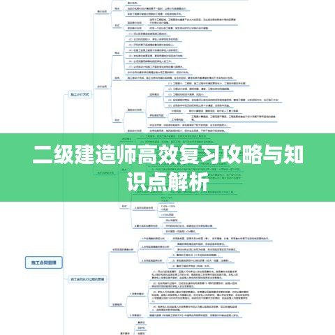 二級(jí)建造師高效復(fù)習(xí)攻略與知識(shí)點(diǎn)解析