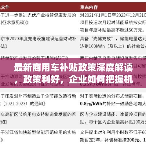 最新商用車補(bǔ)貼政策深度解讀，政策利好，企業(yè)如何把握機(jī)遇？