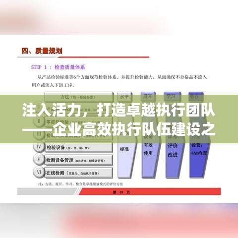 注入活力，打造卓越執(zhí)行團(tuán)隊(duì)——企業(yè)高效執(zhí)行隊(duì)伍建設(shè)之路