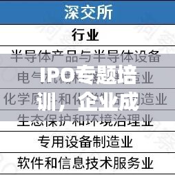 IPO專題培訓，企業(yè)成功上市的秘訣與關鍵步驟解析