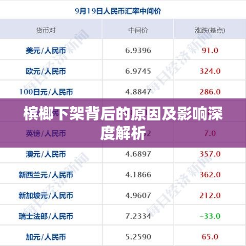 鳥(niǎo)覆危巢 第2頁(yè)