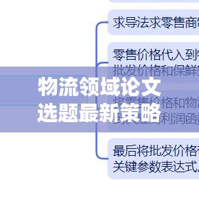 物流領(lǐng)域論文選題最新策略探討，助力研究創(chuàng)新之路
