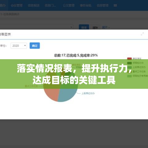 落實情況報表，提升執(zhí)行力，達成目標的關(guān)鍵工具