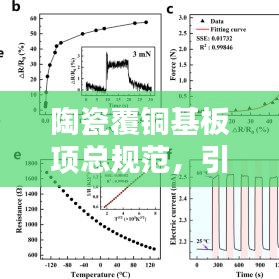 陶瓷覆銅基板項總規(guī)范，引領(lǐng)電子材料革新之道