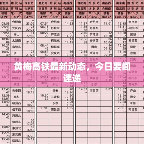黃梅高鐵最新動態(tài)，今日要聞速遞