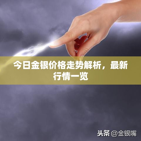 今日金銀價格走勢解析，最新行情一覽