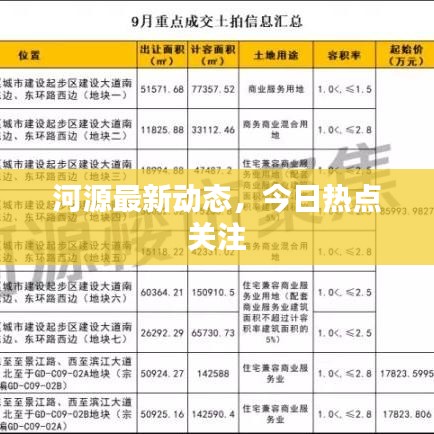 河源最新動態(tài)，今日熱點關(guān)注
