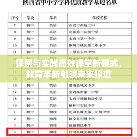 探索與實(shí)踐高效課堂新模式，教育革新引領(lǐng)未來報(bào)道