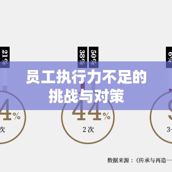 兵貴神速 第2頁