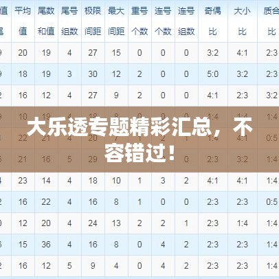大樂透專題精彩匯總，不容錯過！