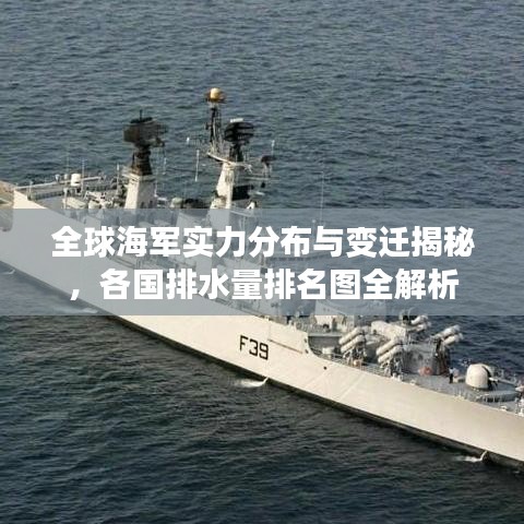 全球海軍實力分布與變遷揭秘，各國排水量排名圖全解析