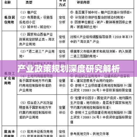 產業(yè)政策規(guī)劃深度研究解析